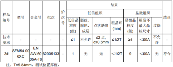 高铁车厢门立柱铝合金成分检测