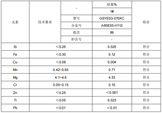 高铁挡板铝合金成分检测 高铁挡板铝合金成分检测