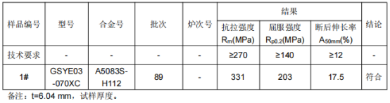 高铁挡板铝合金成分检测