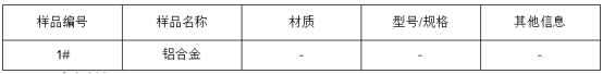 工业铝合金成分分析方法-铝合号推荐