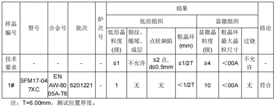 横梁铝合金成分检测