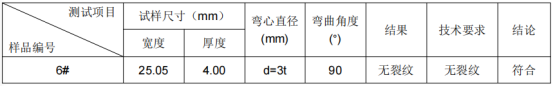 铝板材质成分分析