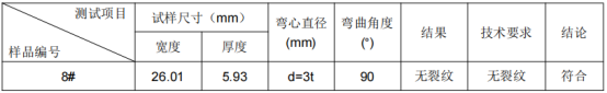 铝板成份分析
