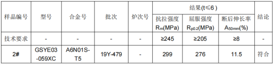 铝材成分分析检测