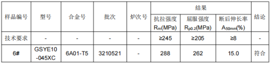 铝合金成分分析含量检测