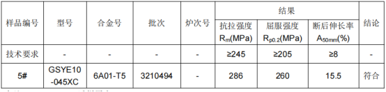 铝合金成分分析实验