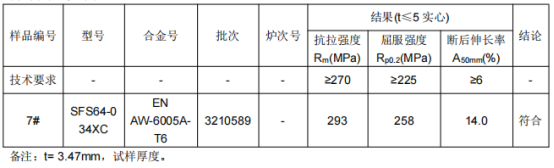 铝合金滑槽铝元素成分分析