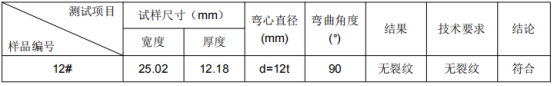 南京铝板成分分析