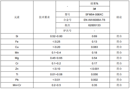前端纵梁型材铝合金成分检测
