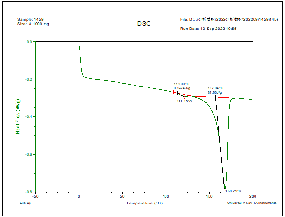 木塑地板塑料PP成分分析-聚丙烯成分检测 木塑地板塑料PP成分分析-聚丙烯成分检测