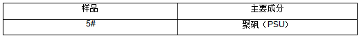 儿童弹力球聚苯砜PPSU塑料成分分析 儿童弹力球聚苯砜PPSU塑料成分分析