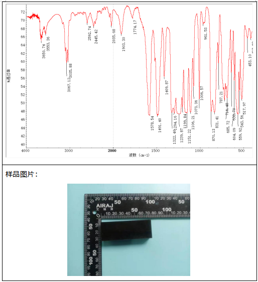 聚苯砜(PPSU)GB/T 6040-2019塑料成分分析 聚苯砜(PPSU)GB/T 6040-2019塑料成分分析