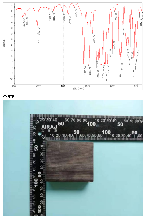 1689065034412510.png image.png