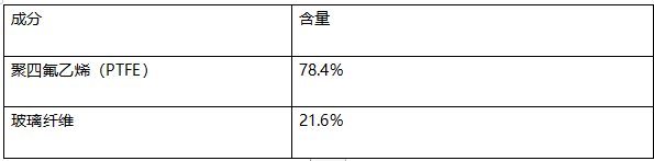 垫圈塑料成分分析 垫圈塑料成分分析
