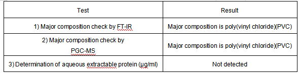 塑胶玩具成分分析-聚氯乙烯PVC成分分析