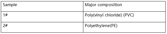 PVC塑料袋化学成分分析 PVC塑料袋化学成分分析