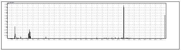塑料制品分析成分PVC地板