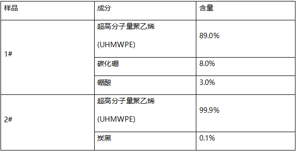 超高分子量聚乙烯塑料成分分析 超高分子量聚乙烯塑料成分分析