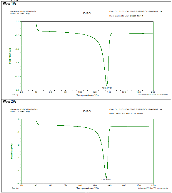 超高分子量聚乙烯成分塑料分析 超高分子量聚乙烯成分塑料分析