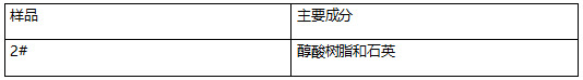 石英和醇酸树脂主成分定性分析 石英和醇酸树脂主成分定性分析
