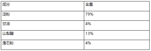 塑料粒料成分分析 塑料粒料成分分析