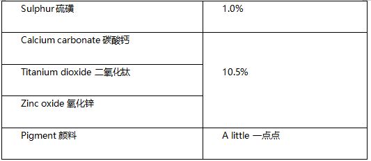 一次性乳胶手套NBR橡胶组成分分析