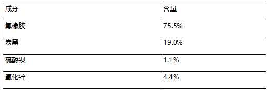 氟橡胶密封圈主成分检测