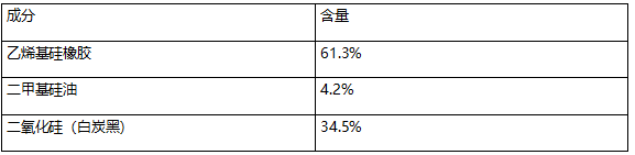海豹液压密封件橡胶成分检测 海豹液压密封件橡胶成分检测