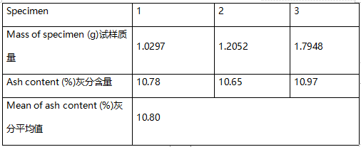 海绵橡胶成分分析 海绵橡胶成分分析