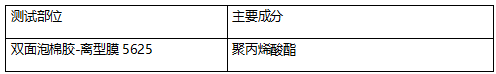 双面泡棉胶-离型膜溶液成膜橡胶成分分析 双面泡棉胶-离型膜溶液成膜橡胶成分分析