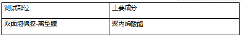 双面泡棉胶-离型膜橡胶成分分析 双面泡棉胶-离型膜橡胶成分分析