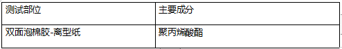 双面泡棉胶-离型纸橡胶成分分析 双面泡棉胶-离型纸橡胶成分分析
