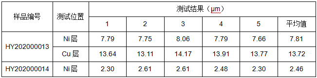 1689643410368319.png image.png