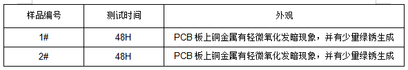 PCB电子元件盐雾检测 PCB电子元件盐雾检测