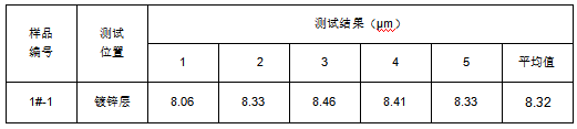 电泳镀锌金属板镀层厚度检测 电泳镀锌金属板镀层厚度检测