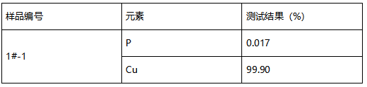 冷成型用热联轧钢元素成分分析 冷成型用热联轧钢元素成分分析