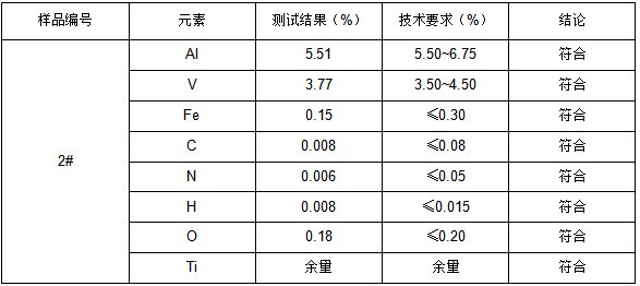 TC4-R钛合号牌号鉴定 TC4-R钛合号牌号鉴定