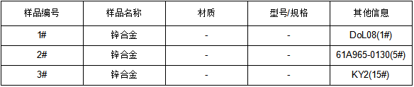 锌合金元素成分分析 锌合金元素成分分析