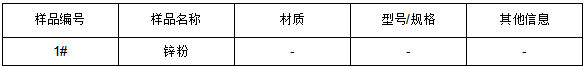 锌粉含量成分分析 锌粉含量成分分析