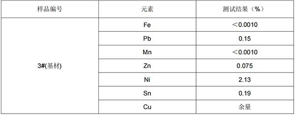 镍铜结构件G成分测试 镍铜结构件G成分测试