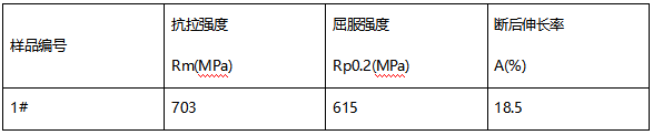 铍青铜C17300成分分析 铍青铜C17300成分分析