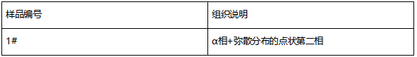 铍青铜C17300成分分析 铍青铜C17300成分分析