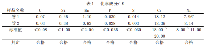 06Cr19Ni10不锈钢三通管成分检测 06Cr19Ni10不锈钢三通管成分检测