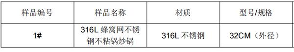 316L蜂窝网炒锅不锈钢成分分析 316L蜂窝网炒锅不锈钢成分分析