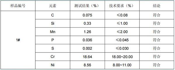 304不锈钢成分分析K70A 转向开关拨键钢珠弹簧
