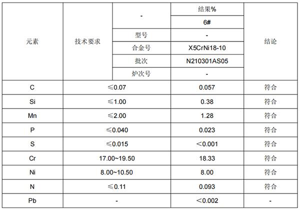 不锈钢管材成分检测