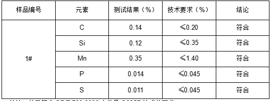 路灯底座Q235B低碳钢牌号鉴定 路灯底座Q235B低碳钢牌号鉴定