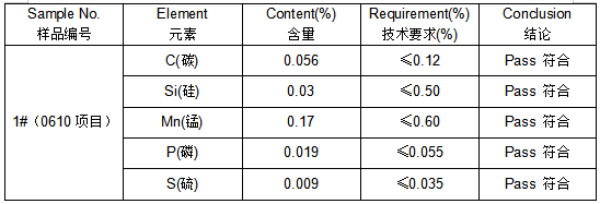 0610试模材料成分分析-拉伸测试 0610试模材料成分分析-拉伸测试