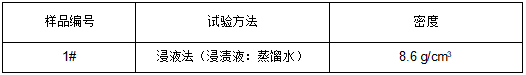 结晶器铜管成分分析 结晶器铜管成分分析