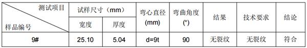 6082铝板成分分析